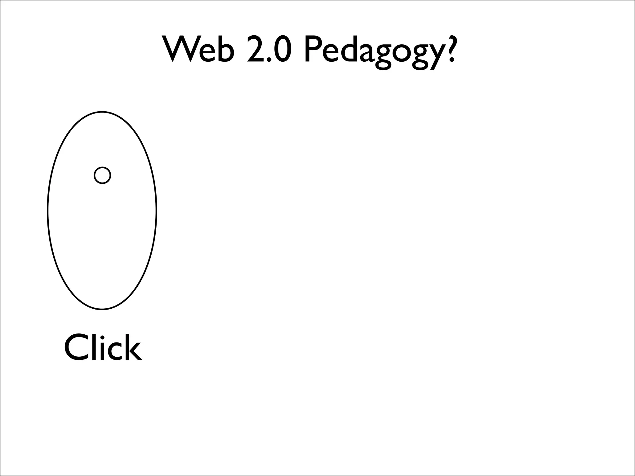 Web 2.0 Ideas in Religious Education