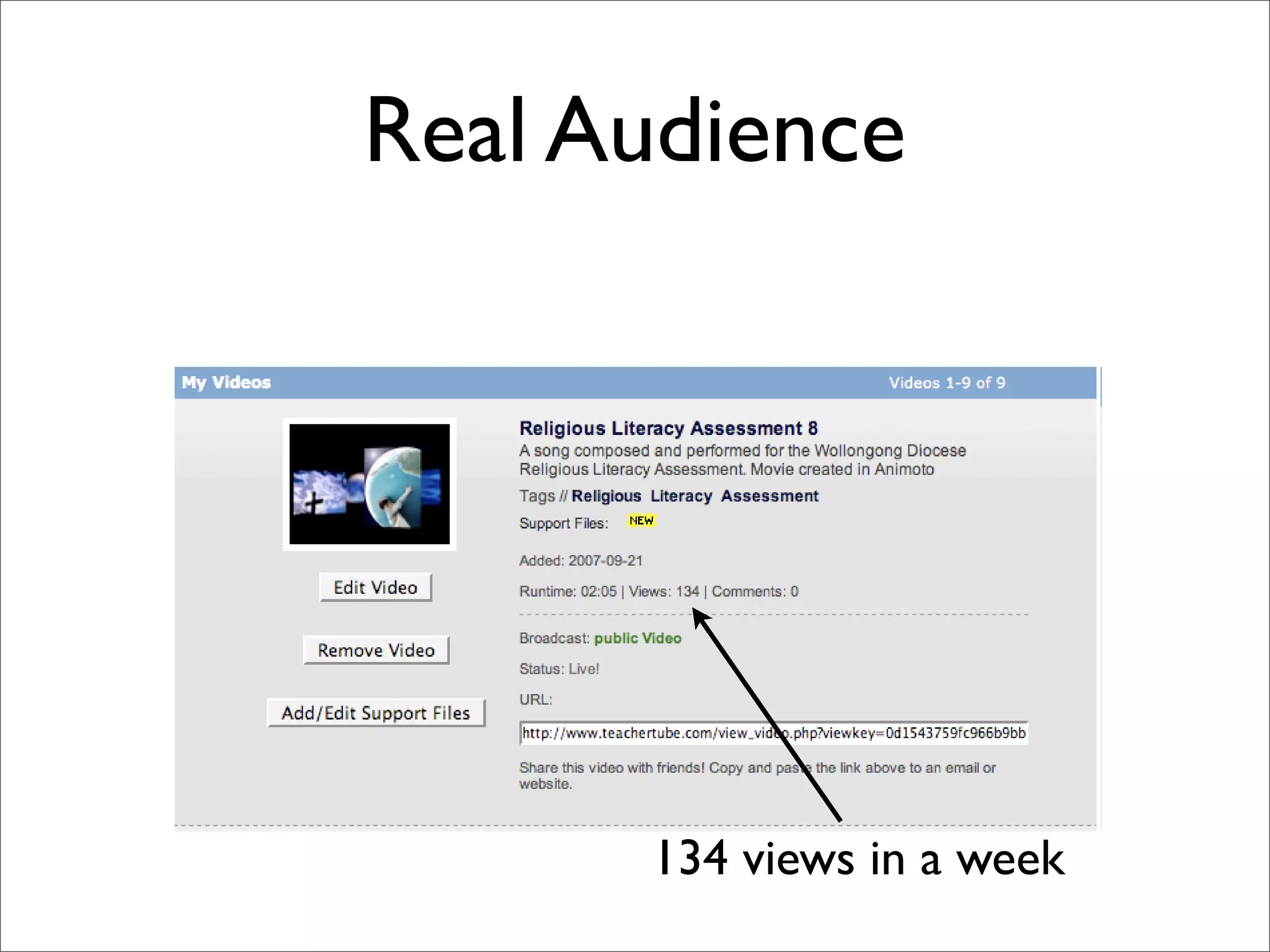 Web 2.0 Ideas in Religious Education