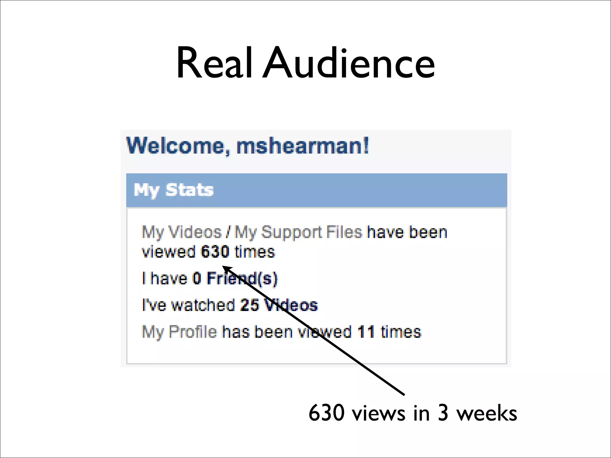 Web 2.0 Ideas in Religious Education