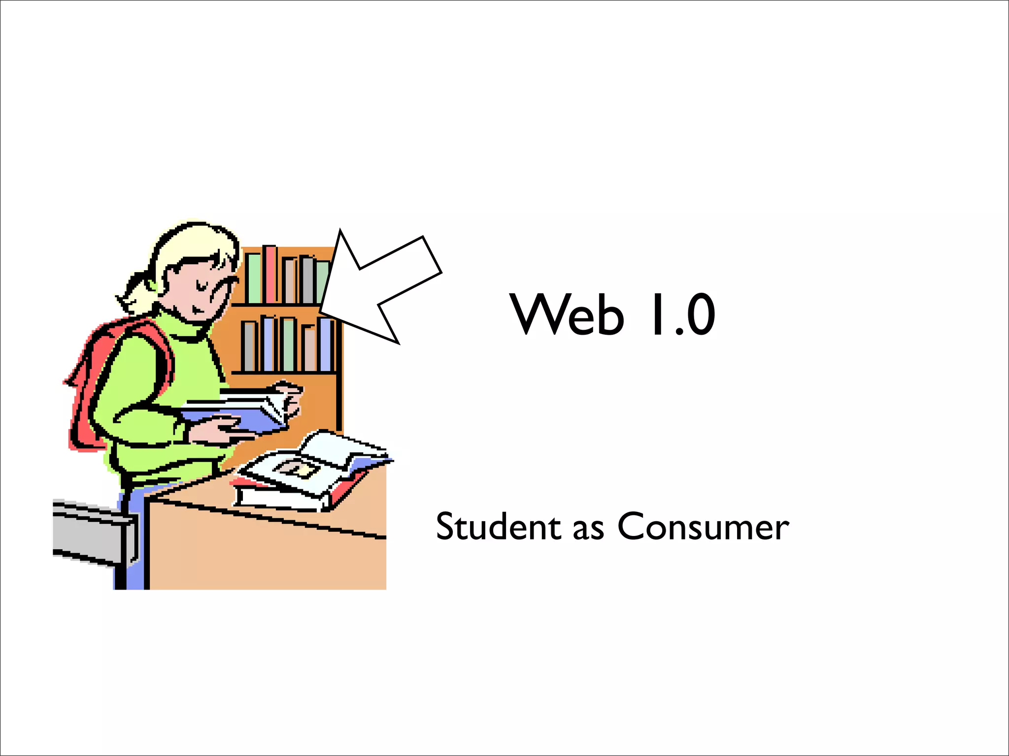 Web 2.0 Ideas in Religious Education