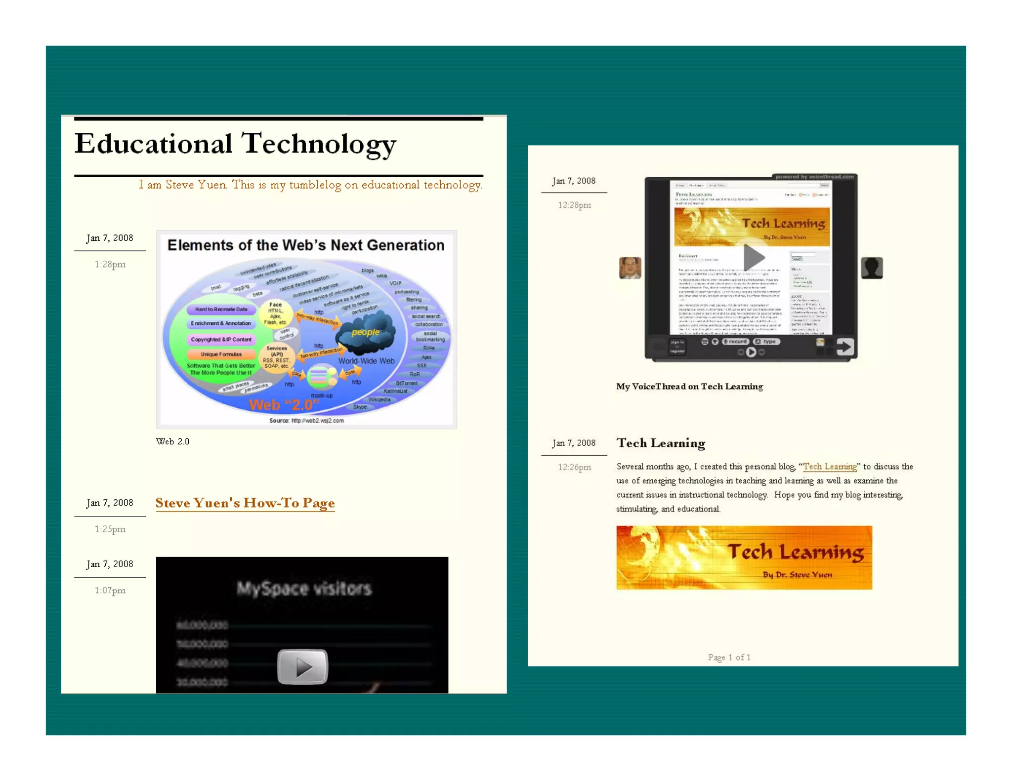 Web 2.0 in Education