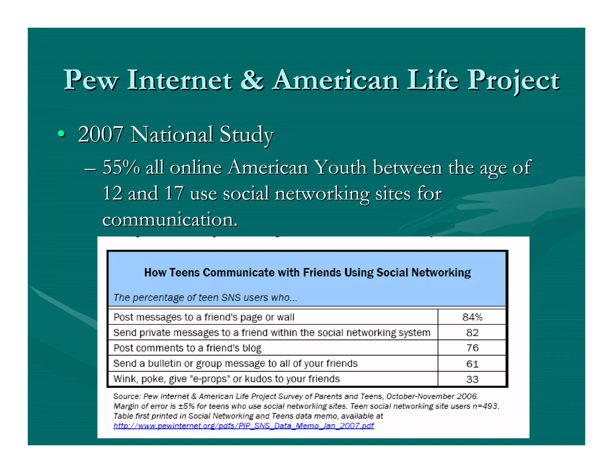 Web 2.0 in Education
