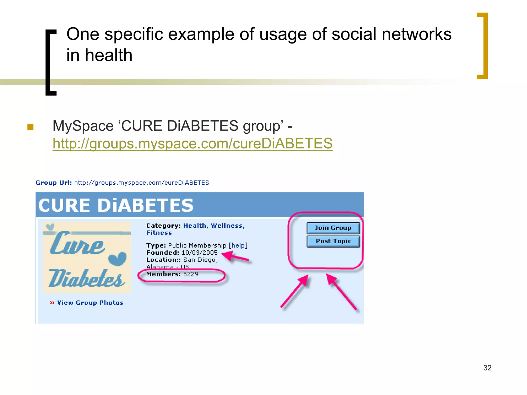 Web 2.0 in Health: a Practical Overview