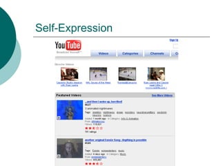 Self-Expression 