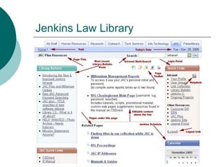 Jenkins Law Library 