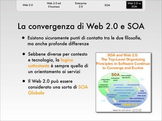 Web 2.0 (Internal presentation)
