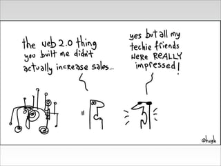 Web 2.0 (Internal presentation)