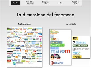 Web 2.0 (Internal presentation)
