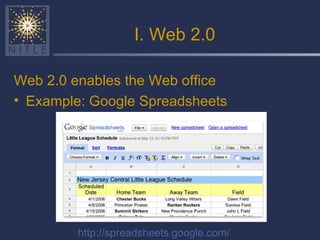 I. Web 2.0 Web 2.0 enables the Web office Example: Google Spreadsheets http://spreadsheets.google.com/ 