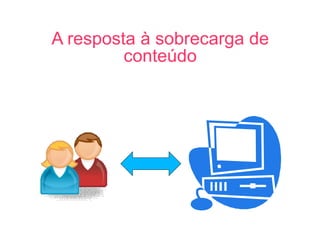 A resposta à sobrecarga de conteúdo The Answers to  