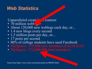 Web Statistics Unparalleled creation of content: 70 million weblogs About 120,000 new weblogs each day, or... 1.4 new blogs every second 1.5 million posts per day, or... 17 posts per second 80% of college students have used Facebook MySpace:  375,000 new members EACH DAY MySpace:  172,000,000 total members Some from http://www.sifry.com/alerts/archives/000493.html 