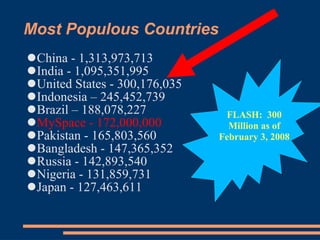 Most Populous Countries China - 1,313,973,713 India - 1,095,351,995 United States - 300,176,035 Indonesia – 245,452,739 Brazil – 188,078,227 MySpace - 172,000,000 Pakistan - 165,803,560 Bangladesh - 147,365,352 Russia - 142,893,540 Nigeria - 131,859,731 Japan - 127,463,611  FLASH:  300 Million as of February 3, 2008 