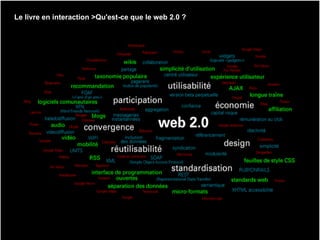 Le livre en interaction >Qu'est-ce que le web 2.0 ? 