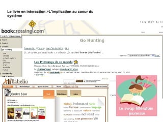 Le livre en interaction >L'implication au coeur du système 