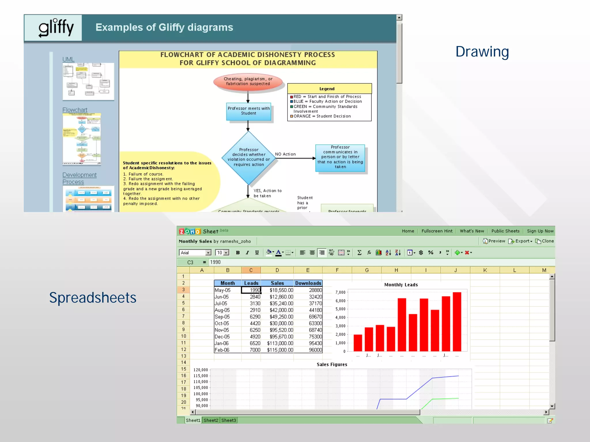 Drawing




Spreadsheets
 