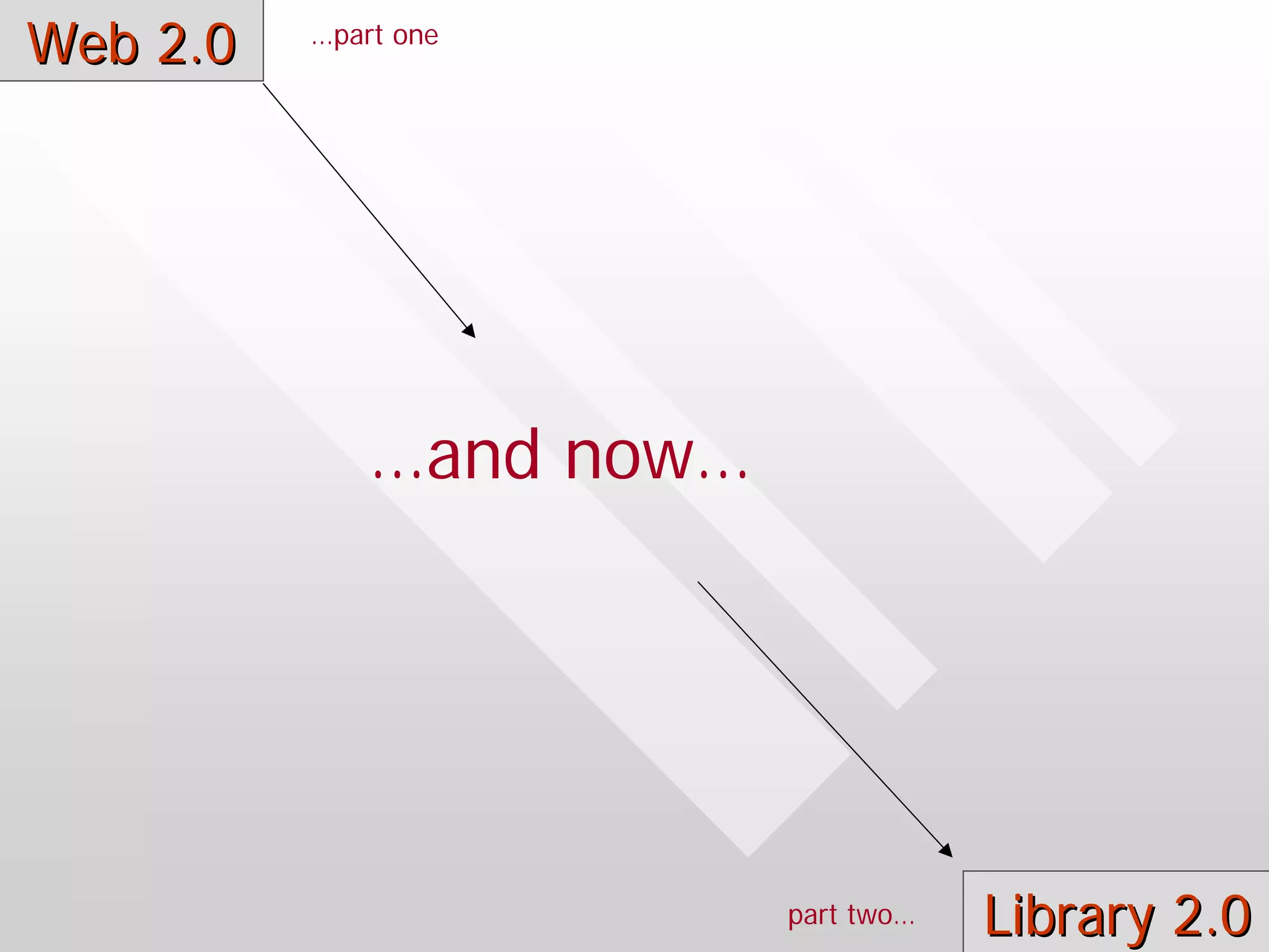 Web 2.0   …part one




              …and now…




                          part two…   Library 2.0
 