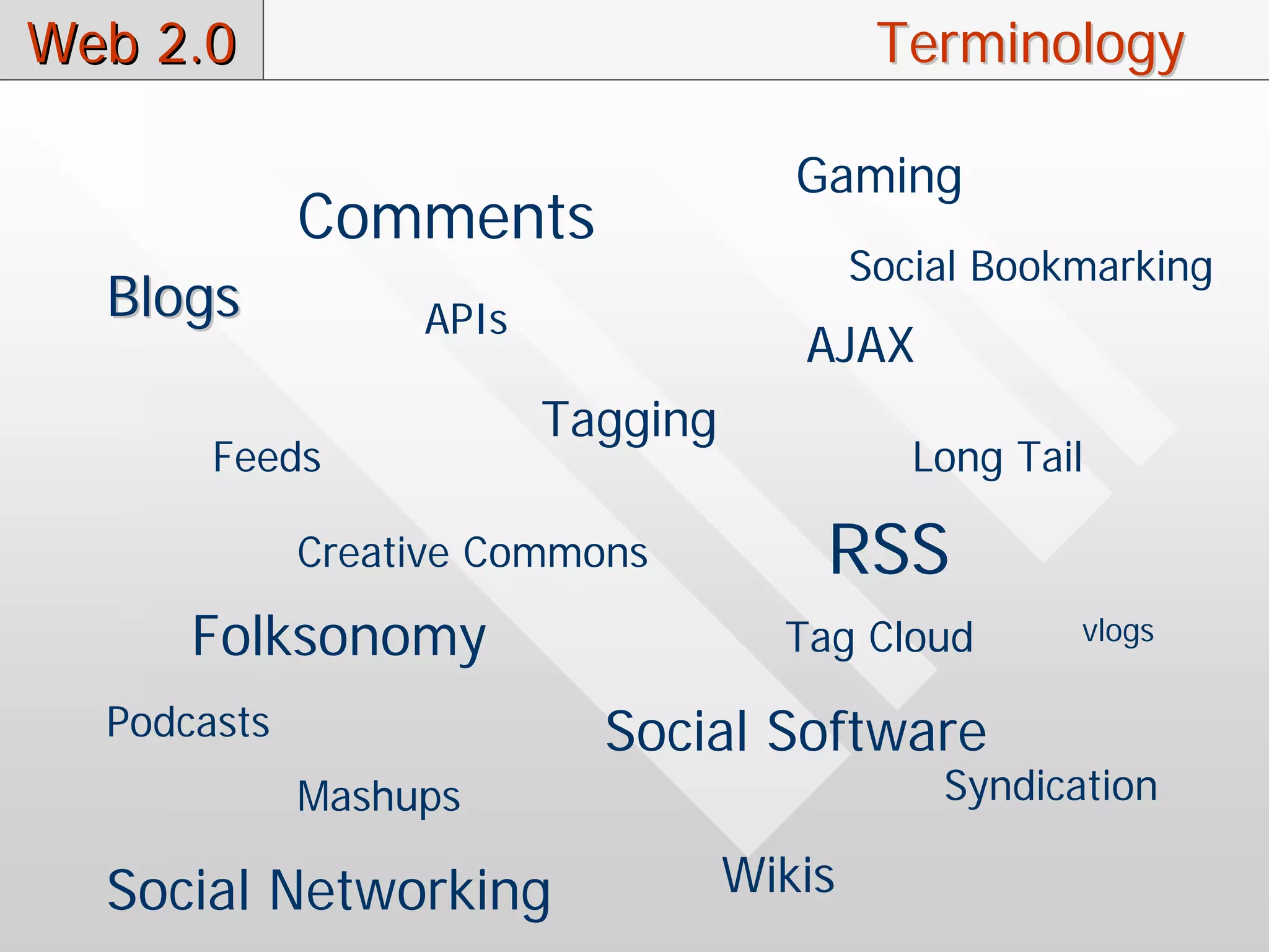 Web 2.0                                     Terminology

                                      Gaming
             Comments
                                           Social Bookmarking
  Blogs           APIs
                                      AJAX
                         Tagging
       Feeds                                  Long Tail

             Creative Commons          RSS
      Folksonomy                     Tag Cloud        vlogs

  Podcasts                 Social Software
             Mashups                           Syndication

  Social Networking                Wikis
 