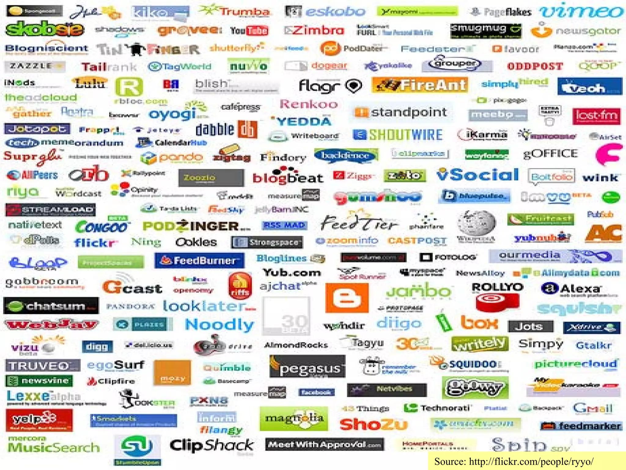 Web 2.0 / Library 2.0 Part One