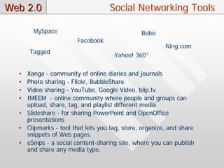Web 2.0 / Library 2.0 Part One