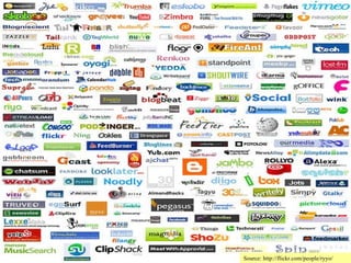 Web 2.0 / Library 2.0 Part One