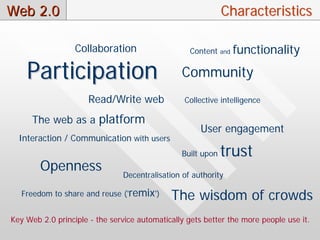 Web 2.0 / Library 2.0 Part One