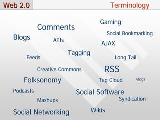 Web 2.0 / Library 2.0 Part One