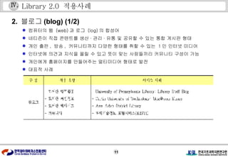 Library 2.0  적용사례 2.  블로그 (blog) (1/2) 컴퓨터의 웹  (web) 과 로그  (log) 의 합성어 네티즌이 직접 콘텐트를 생산 · 관리 · 유통 및 공유할 수 있는 통합 게시판 형태 개인 출판 ,  방송 ,  커뮤니티까지 다양한 형태를 취할 수 있는  1 인 인터넷 미디어 인터넷에 의견과 지식을 올릴 수 있고 뜻이 맞는 사람들끼리 커뮤니티 구성이 가능 개인에게 홈페이지를 만들어주는 멀티미디어 형태로 발전  대표적 사례   Ⅳ . 