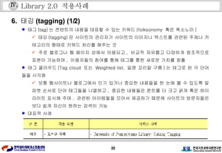Library 2.0  적용사례 6.  태깅 (tagging) (1/2) 태그 (tag) 는 콘텐트의 내용을 대표할 수 있는 키워드 (folksonomy  혹은 폭소노미 )  태깅 (tagging) 은 사이트의 관리자가 사이트의 이미지나 텍스트를 관련된 주제나 카테고리의 형태로 키워드 처리를 해주는 것 주로 블로그나 웹 페이지 상에서 이용되고 ,  비교적 자유롭고 다양하게 창조적으로 표현이 가능하며 ,  이용자들의 참여를 통해 태그를 통한 새로운 가치를 창출 태그 클라우드 (Tag cloud  또는  Weighted list,  일명 꼬리말 구름 ) 는 태그로 된 각 단어들을 시각화 보통 웹사이트나 블로그에서 인기 있거나 중요한 내용들을 한 눈에 볼 수 있도록 알파벳 순서로 단어 태그들을 나열하고 ,  중요한 내용들은 폰트를 더 크고 굵게 혹은 하이라이트 표시해 주며 ,  관련된 아이템들을 모아서 제공하기 때문에 사이트의 방문자들은 보다 쉽게 자신이 원하는 검색이 가능  대표적 사례 Ⅳ . 