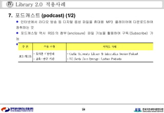 Library 2.0  적용사례 7.  포드캐스트 (podcast) (1/2) 인터넷에서 라디오 방송 등 디지털 음성 파일을 휴대용  MP3  플레이어에 다운로드하여 청취하는 것 포드캐스팅 역시  RSS 의 첨부 (enclosure)  파일 기능을 활용하여 구독 (Subscribe)  가능 대표적 사례 Ⅳ . 