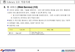 Library 2.0  적용사례 8.  웹 서비스 (Web Service) (1/2) 인터넷 상에서  XML  기술을 바탕으로 ,  서로 다른 컴퓨팅 환경을 상호 연계 · 통합하여 다양한 서비스를 편리하게 검색 ,  이용할 수 있도록 해주는 기술 웹 브라우저를 통해 다양한 데이터를 조회한다든지 ,  다른 시스템의 데이터를 가져와 가공하거나 분석하는 등의 작업이 용이 W3C 가 추진 중인 웹서비스 표준 규약에서 웹서비스의 아키텍쳐를 구성하고 있는 기본적인 표준들은  XML, UDDI, WSDL, SOAP  등으로 구성 대표적인 사례 Ⅳ . 
