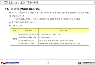 Library 2.0  적용사례 11.  매쉬업 (Mash-up) (1/2) 두 가지 이상의 서로 다른 자원 ,  웹 사이트 및 응용 프로그램 등을 혼합하여 새로운 자원을 만들어내는 것  하우징맵스닷컴  :  부동산 정보와 구글 맵을 혼합하여 새로운 서비스 제공   칵테일과 같은 혼합 서비스 대표적 사례 Ⅳ . 