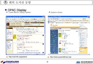 해외 도서관 동향 Ⅱ . OPAC Display ▲  http://cat.lmls.org/polaris/ ▲  http://www.queenslibrary.org/  ▼   Lower Merion Library System ▼   Queens Library 