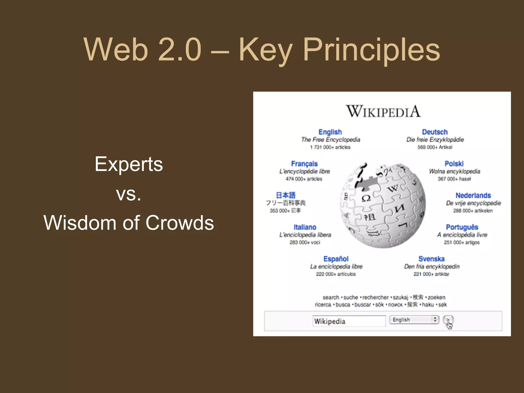 Web 2.0 Managerial Economics