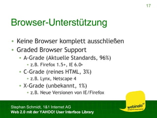 Browser-Unterstützung Keine Browser komplett ausschließen Graded Browser Support A-Grade (Aktuelle Standards, 96%) z.B. Firefox 1.5+, IE 6.0+ C-Grade (reines HTML, 3%) z.B. Lynx, Netscape 4 X-Grade (unbekannt, 1%) z.B. Neue Versionen von IE/Firefox 