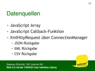 Datenquellen JavaScript Array JavaScript Callback-Funktion XmlHttpRequest über ConnectionManager JSON-Rückgabe XML Rückgabe CSV Rückgabe 