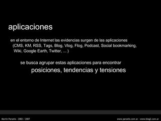 aplicaciones en el entorno de Internet las evidencias surgen de las aplicaciones (CMS, KM, RSS, Tags, Blog, Vlog, Flog, Podcast, Social bookmarking, Wiki, Google Earth, Twitter, ... ) se busca agrupar estas aplicaciones para encontrar posiciones, tendencias y tensiones 