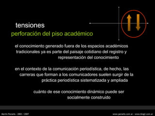 tensiones perforación del piso académico el conocimiento generado fuera de los espacios acad émicos tradicionales ya es parte del paisaje cotidiano del registro y representaci ón del conocimiento en el contexto de la comunicación periodística, de hecho, las carreras que forman a los comunicadores suelen surgir de la práctica periodística sistematizada y ampliada cuánto de ese conocimiento din ámico  puede ser socialmente construido 