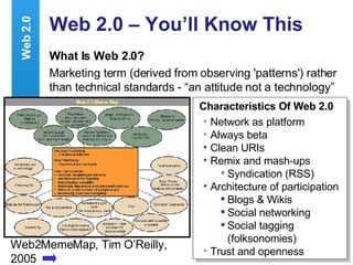 Web 2.0 – You’ll Know This <ul><li>What Is Web 2.0? </li></ul><ul><li>Marketing term (derived from observing 'patterns') r...