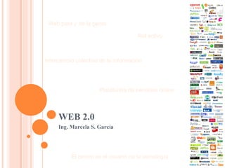 WEB 2.0 Ing. Marcela S. García  Web para y de la gente  Rol activo  Intercambio colectivo de la información Plataforma de servicios online El centro es el usuario no la tecnología 