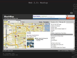 Mashup
Web2.0
Dr. Cristóbal Cobo.
e-rgonomic.blogspot.com
Web 2.0: Mashup
 
