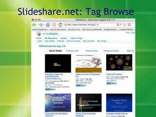 Slideshare.net: Tag Browse  