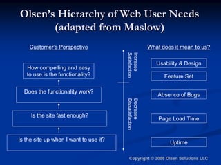 Web 2.0 Product Management by Dan Olsen