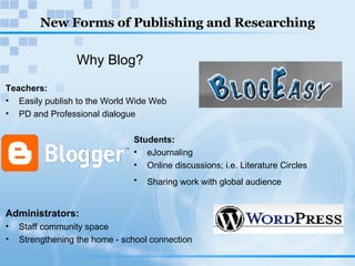 New Forms of Publishing and Researching Why Blog? Teachers:  Easily publish to the World Wide Web PD and Professional dialogue Students: eJournaling Online discussions; i.e. Literature Circles Sharing work with global audience Administrators: Staff community space Strengthening the home - school connection 