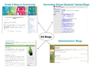 Grade 2 Blog on Community Secondary School Students’ Hamlet Blogs Administrators’ Blogs Ed Blogs 