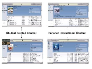 Student Created Content Enhance Instructional Content 