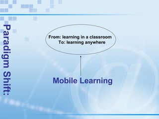 Mobile Learning Paradigm Shift: From: learning in a classroom  To: learning anywhere 