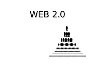 MARKETING VIRAL WEB 2.0 