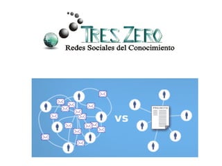 REDES SOCIALES vs 