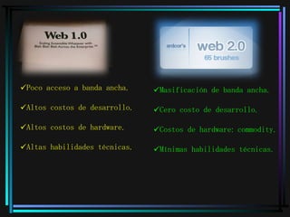 Poco acceso a banda ancha. Altos costos de desarrollo. Altos costos de hardware. Altas habilidades técnicas. Masificación de banda ancha. Cero costo de desarrollo. Costos de hardware: commodity. Mínimas habilidades técnicas. 