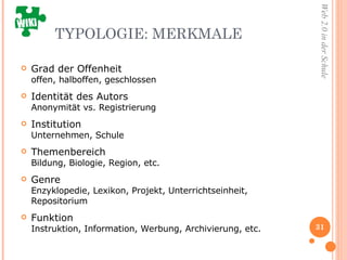 TYPOLOGIE: MERKMALE Grad der Offenheit offen, halboffen, geschlossen Identität des Autors Anonymität vs. Registrierung Institution Unternehmen, Schule Themenbereich Bildung, Biologie, Region, etc. Genre Enzyklopedie, Lexikon, Projekt, Unterrichtseinheit, Repositorium Funktion Instruktion, Information, Werbung, Archivierung, etc. 
